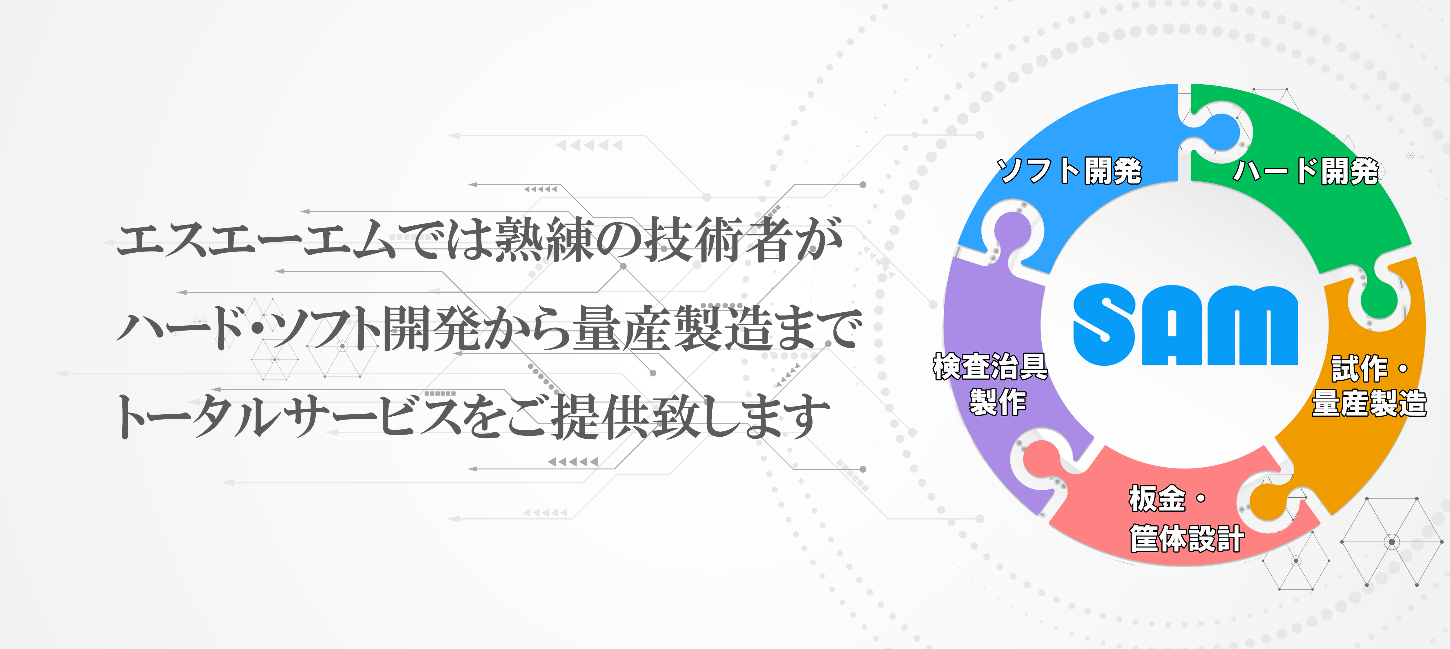 マイコン応用システム、電子機器の受託開発、設計、製作