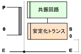 回路構成図